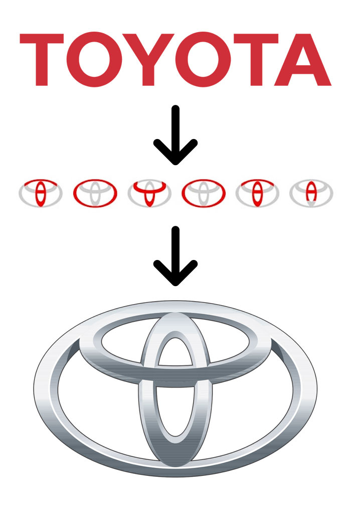 These 15 Famous Logos Of Brands And Their Hidden Meanings Will Make You 