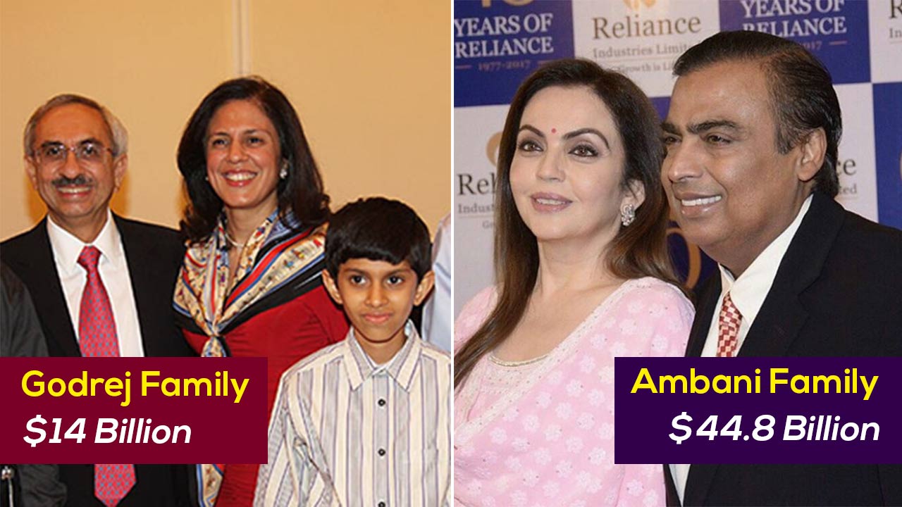 Meet India's Richest Families, Who Are Also On The Asia's Richest List!