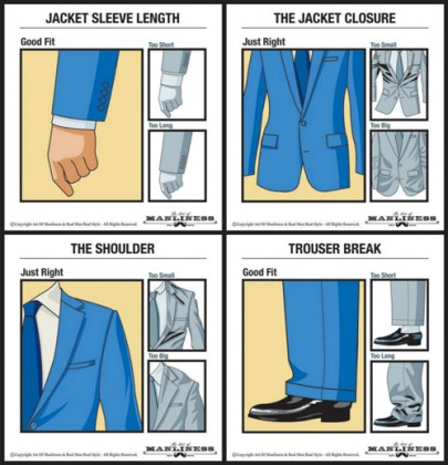 10 Things Every Guy Should Know When Buying The Perfect Suit