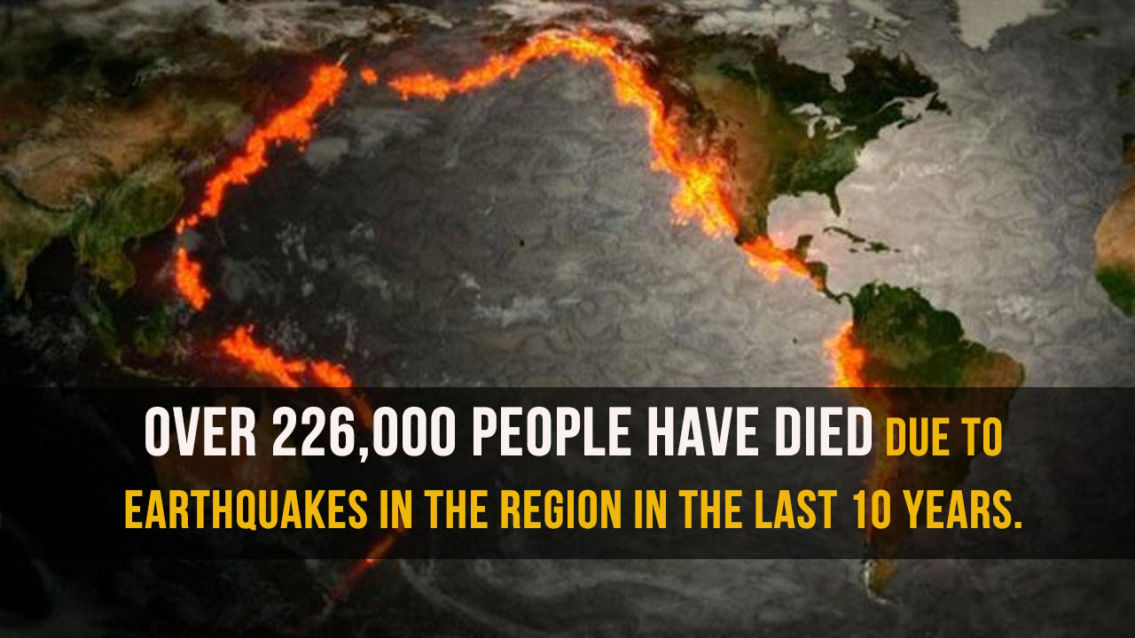 Recent Earthquakes | Ring of Fire and its Earthquakes
