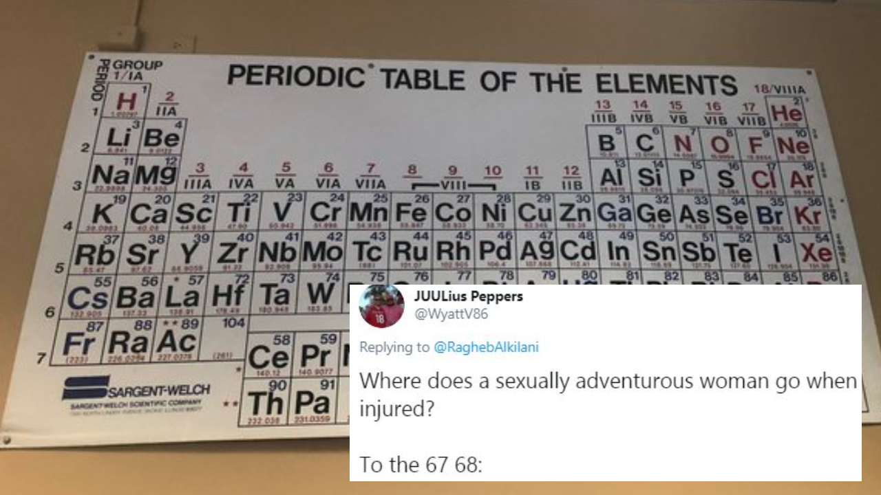 Periodic Table Trends In Meme Format Netizens Use Atomic Numbers Of ...